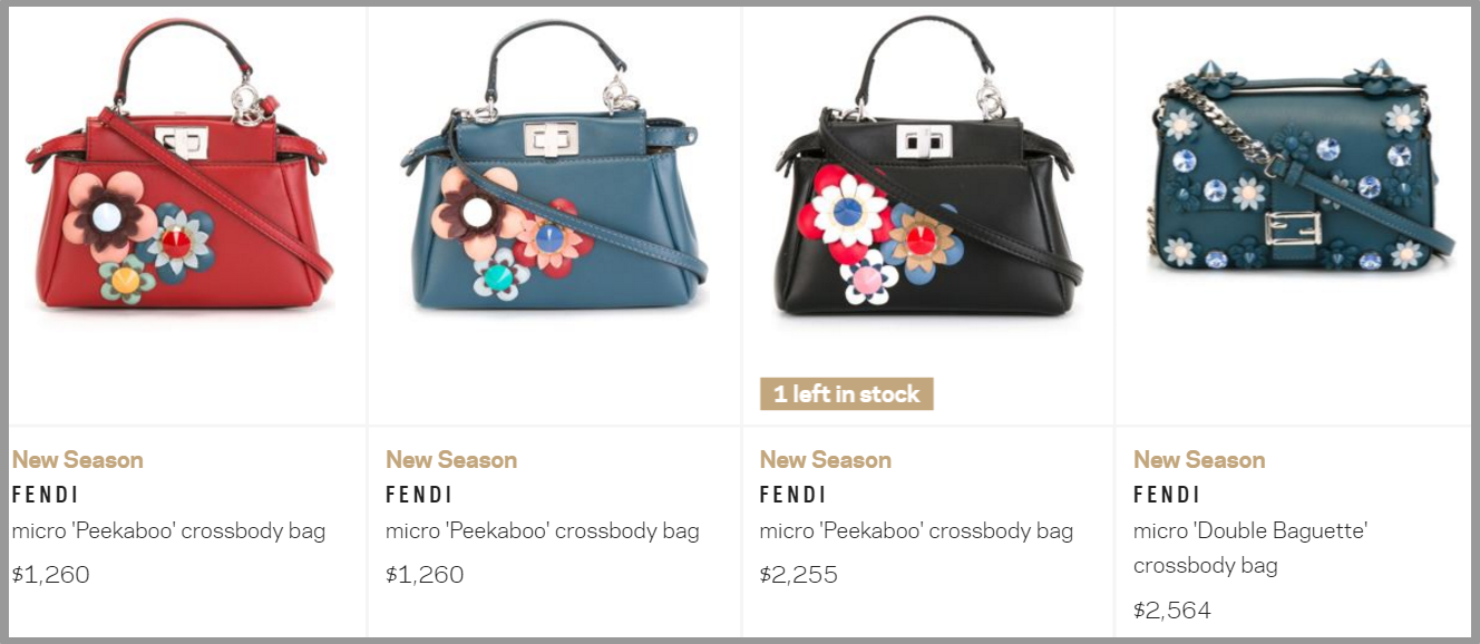 Fendi Bags for Women   Farfetch 2